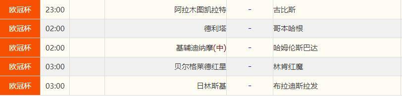 尤文图斯前途光明！，杜兰特新星晋级下一阶段表现突出比赛高潮迭起