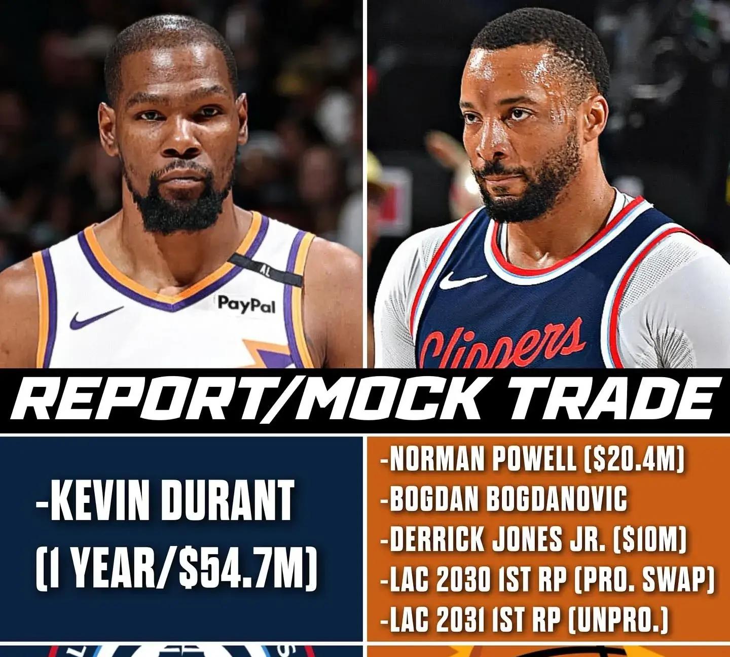 清晨洛杉矶快船调整名单以备英超；篮板制胜环节打磨；目标明确；细节决定成败的简单介绍